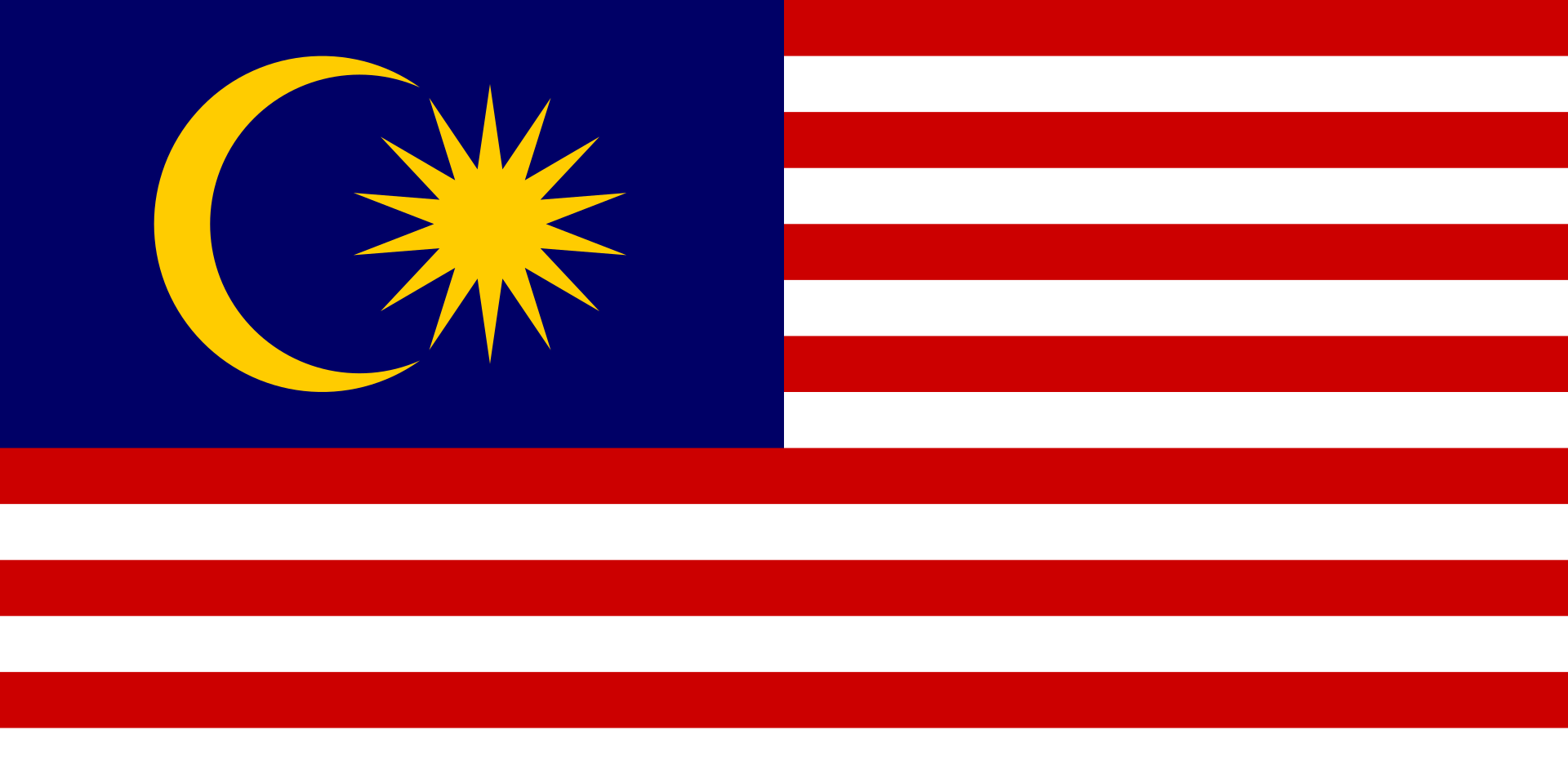 Malay (Malaysia)